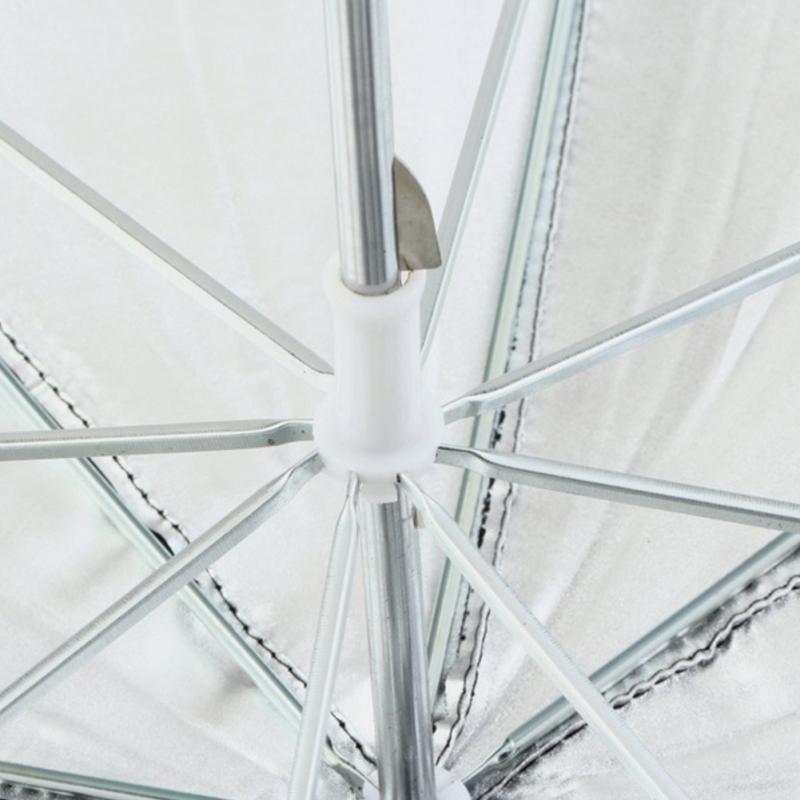 2-in-1 Photography Umbrella Set